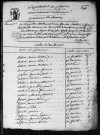 1792-1825