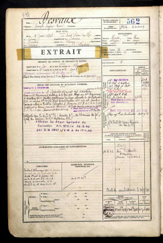 Desvaux, Joseph Eugène René