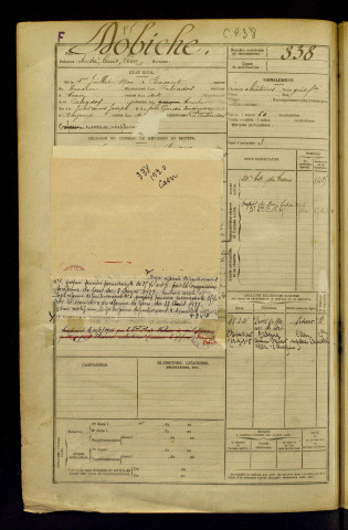 Dobiche, André Louis Léon