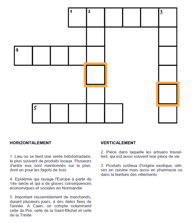 Grille de mots croisés