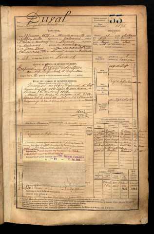 Duval, Georges François Ferdinand