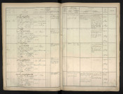 Legrain, Ernest Eugène