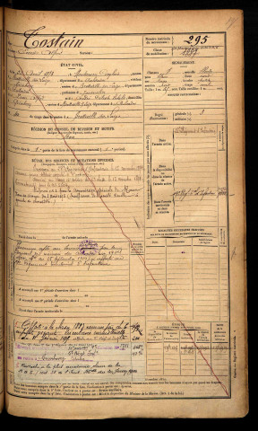 Tostain, Ernest Alfred