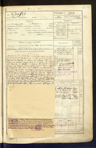 Graffet, Raoul Ambroise