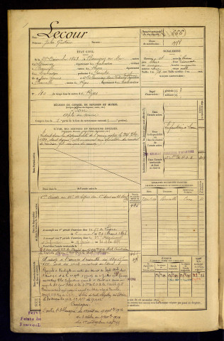 Lecour, Jules Gustave