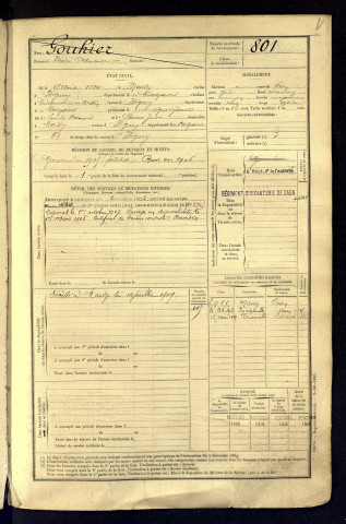 Gouhier, Désiré Alexandre