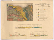 Carte géologique du Calvados et de sa bordure, avec coupes.