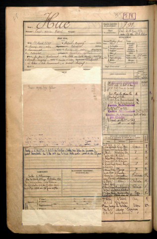 Hue, Louis Adrien Désiré