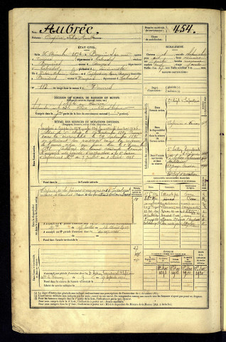 Aubrée, Exupère Félix Raoult