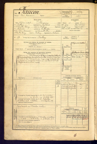 Faucon, Pierre Edouard