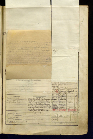 Dillon Corneck, René Raymond Camille