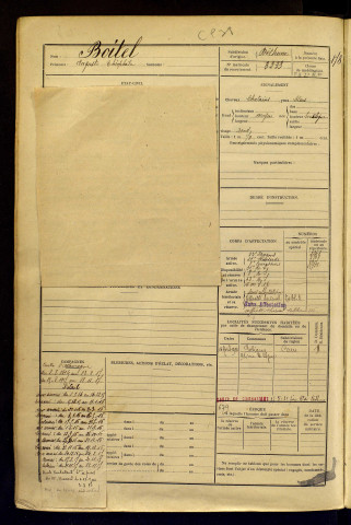 Boitel, Auguste Théophile