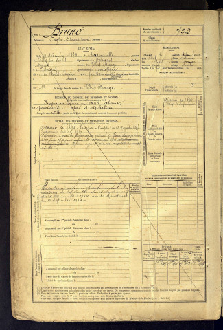 Bruno, Eugène Edouard Honoré