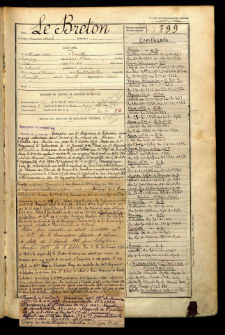 Le Breton, Armand Marcel