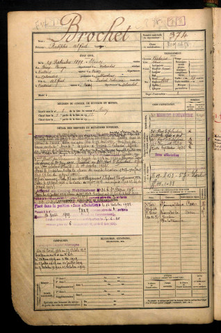 Brochet, Rasiphe Alfred