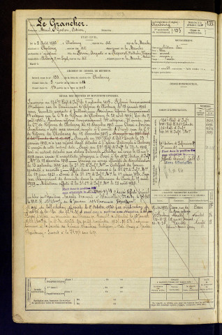 Le Grancher, Marcel Gaston Adrien