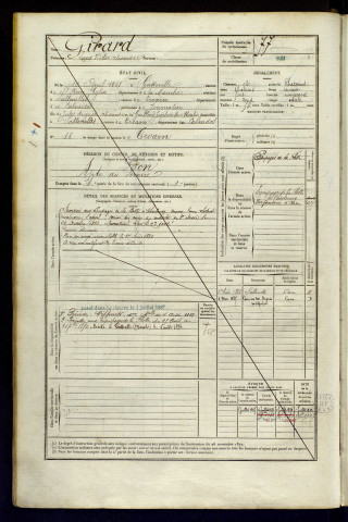 Girard, Louis Victor Alexandre