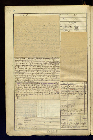 Dufort, Gaston Pierre Albert