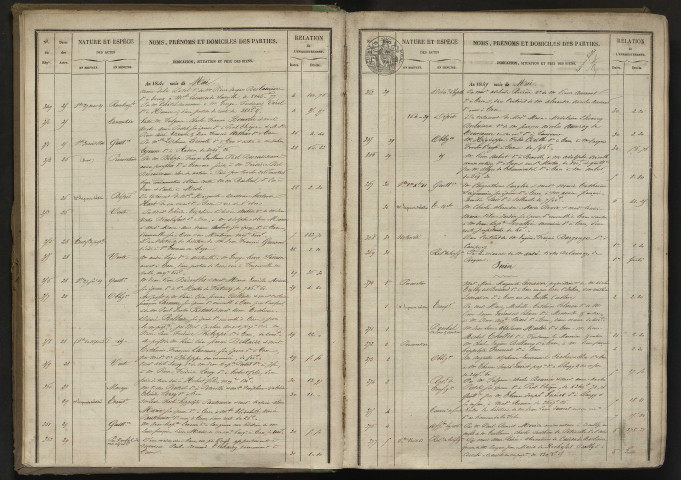 8 mai 1849-21 janvier 1857