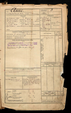 Anne, Raphaël Emile Victor