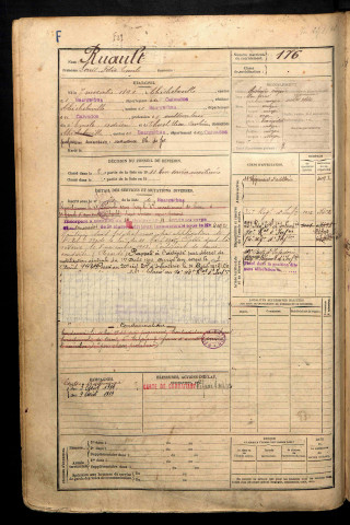 Ruault, Louis Félix Emile