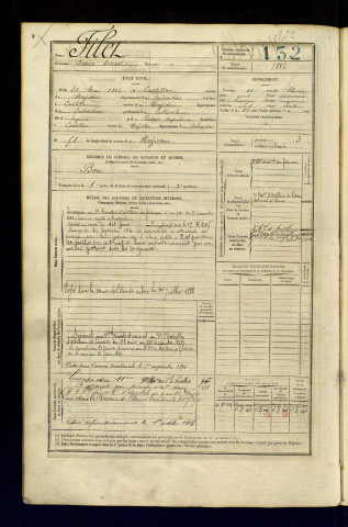 Filet, Arsène Ernest