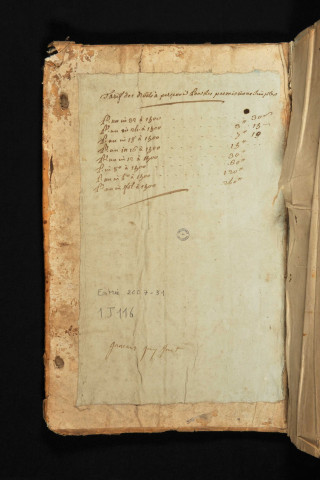 Registre de copies de lettres de l'éditeur Chalopin