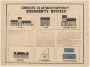 Gefosse-Fontenay. Plans, notices, école, église, monuments de Géfosse-Fontenay[-sur-le-Vey]