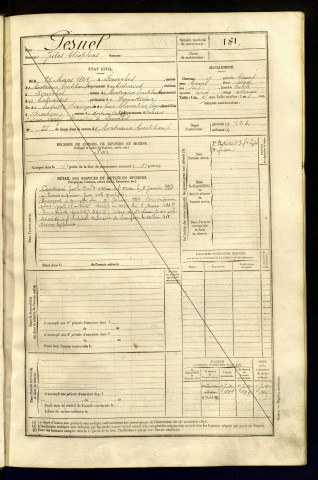 Pesnel, Jules Cléophas