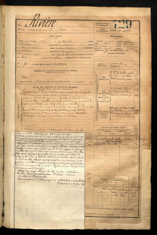 Rivière, Joseph Amand