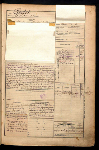 Godet, Joseph Adrien Jules