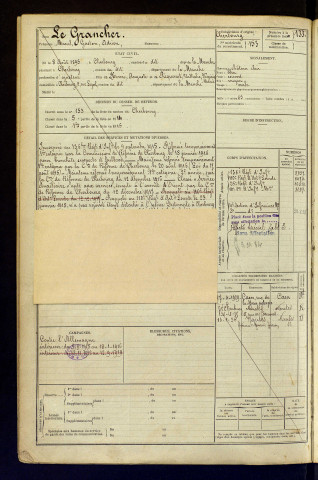 Le Grancher, Marcel Gaston Adrien