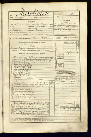 Martinien, François