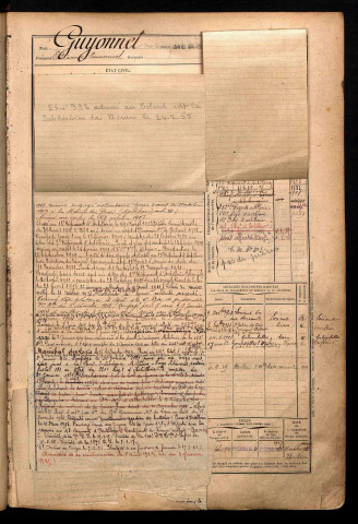 Guyonnet, Etienne Emmanuel