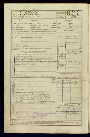 Godet, Charles Alexandre