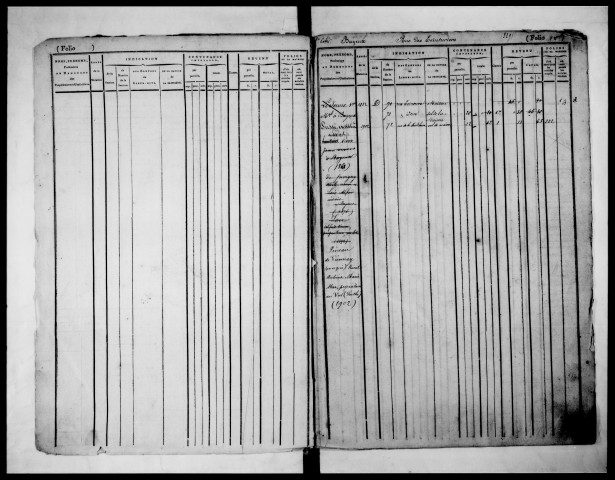 matrice cadastrale des propriétés foncières (bâties et non bâties), 1822-1913, 1er vol. (folios 1-576)