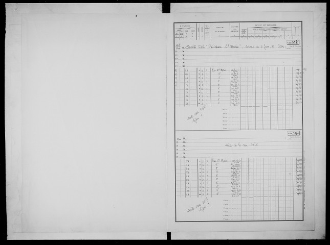 matrice cadastrale des propriétés bâties, 1911-1971 (cases 3675-3891)