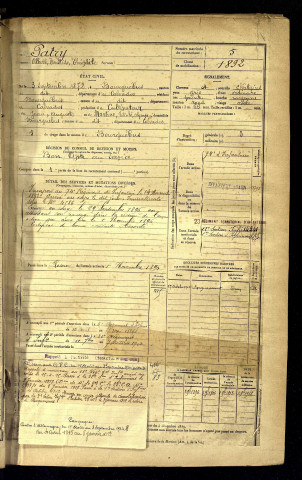 Patry, Albert Aristide Théophile