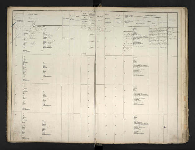 Bernard, Victor Georges Joseph