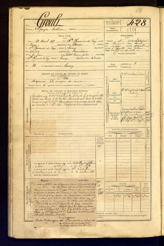 Groult, Georges Arthur