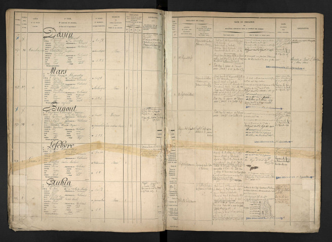 Dossin, Amand Marcel