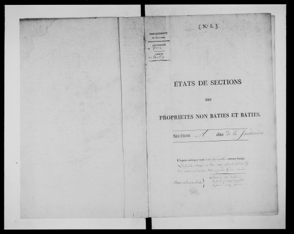 état de section (1827)