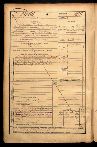 Gandy, Jacques Auguste Désiré