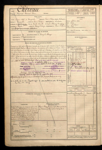 Chéreau, Raymond Edmond Pierre