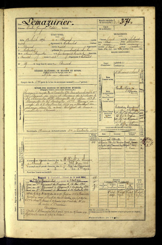 Lemazurier, Emile Georges Victor