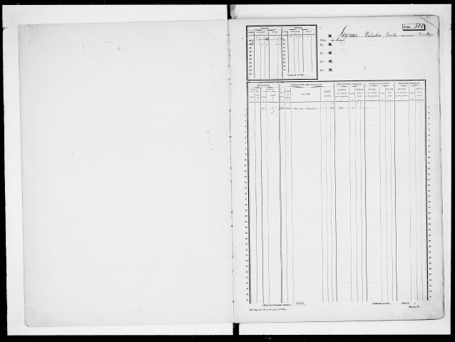 matrice cadastrale des propriétés non bâties, 1913-1955, 2e vol. (folios 501-1000)