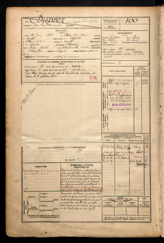 Duprez, Jean Léon Amand