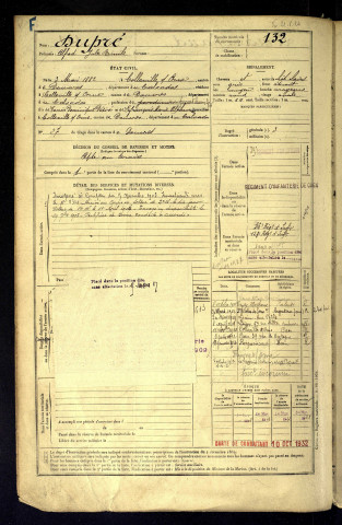 Dupré, Alfred Jules Emile