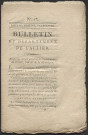 Bulletin du département de l'Allier