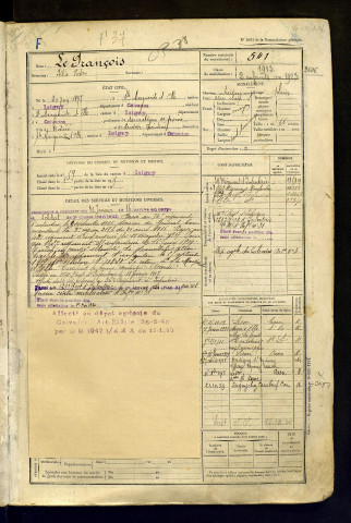 Le François, Félix Victor